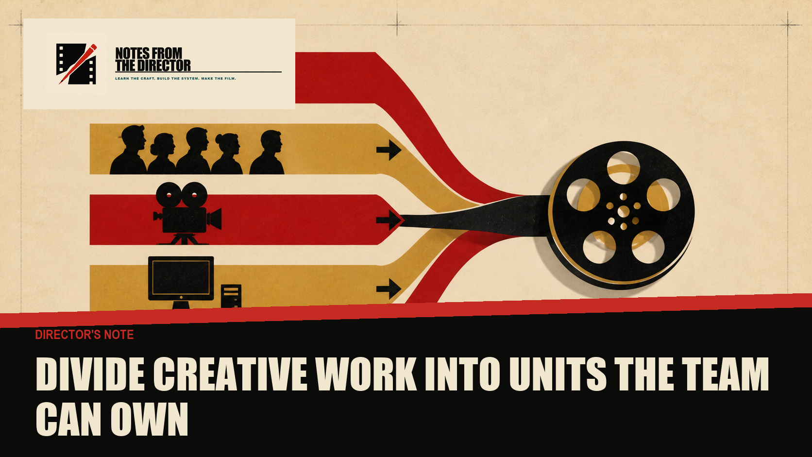 Cut-paper sets, characters, shots, rendering, and sound move down separate lanes into one completed film reel